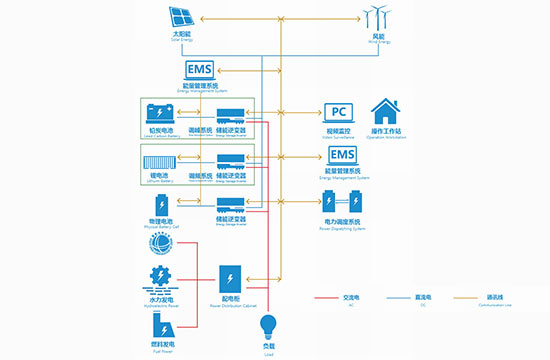 2025年新澳门免费原料网