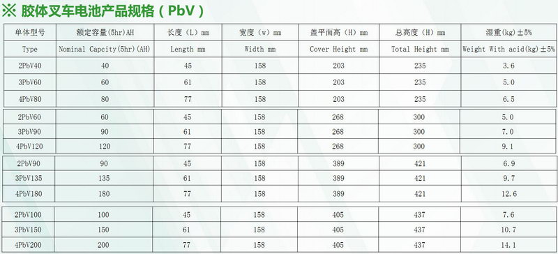 2025年新澳门免费原料网