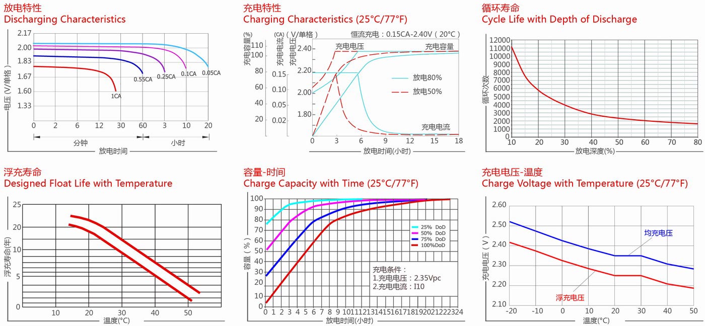 2025年新澳门免费原料网