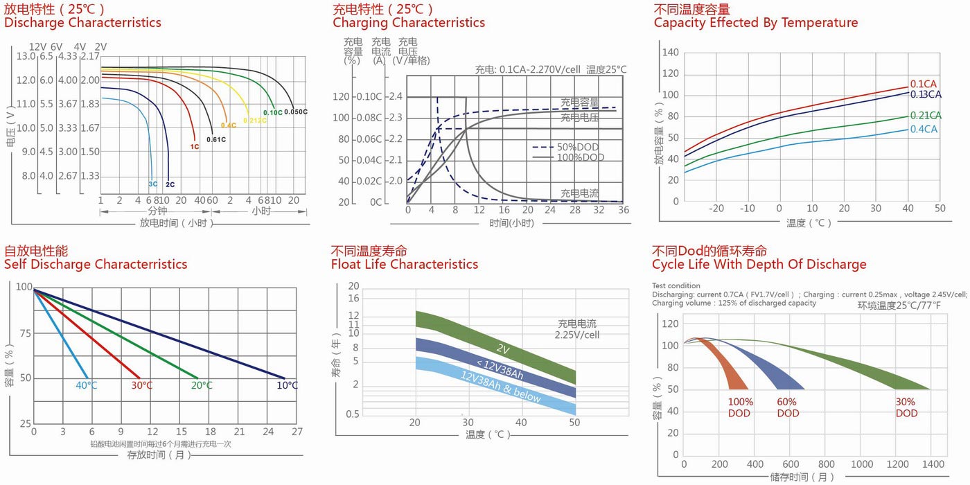 2025年新澳门免费原料网