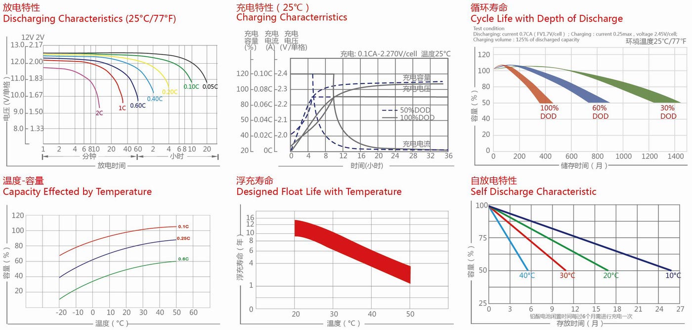 2025年新澳门免费原料网