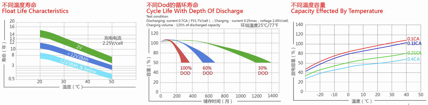 2025年新澳门免费原料网