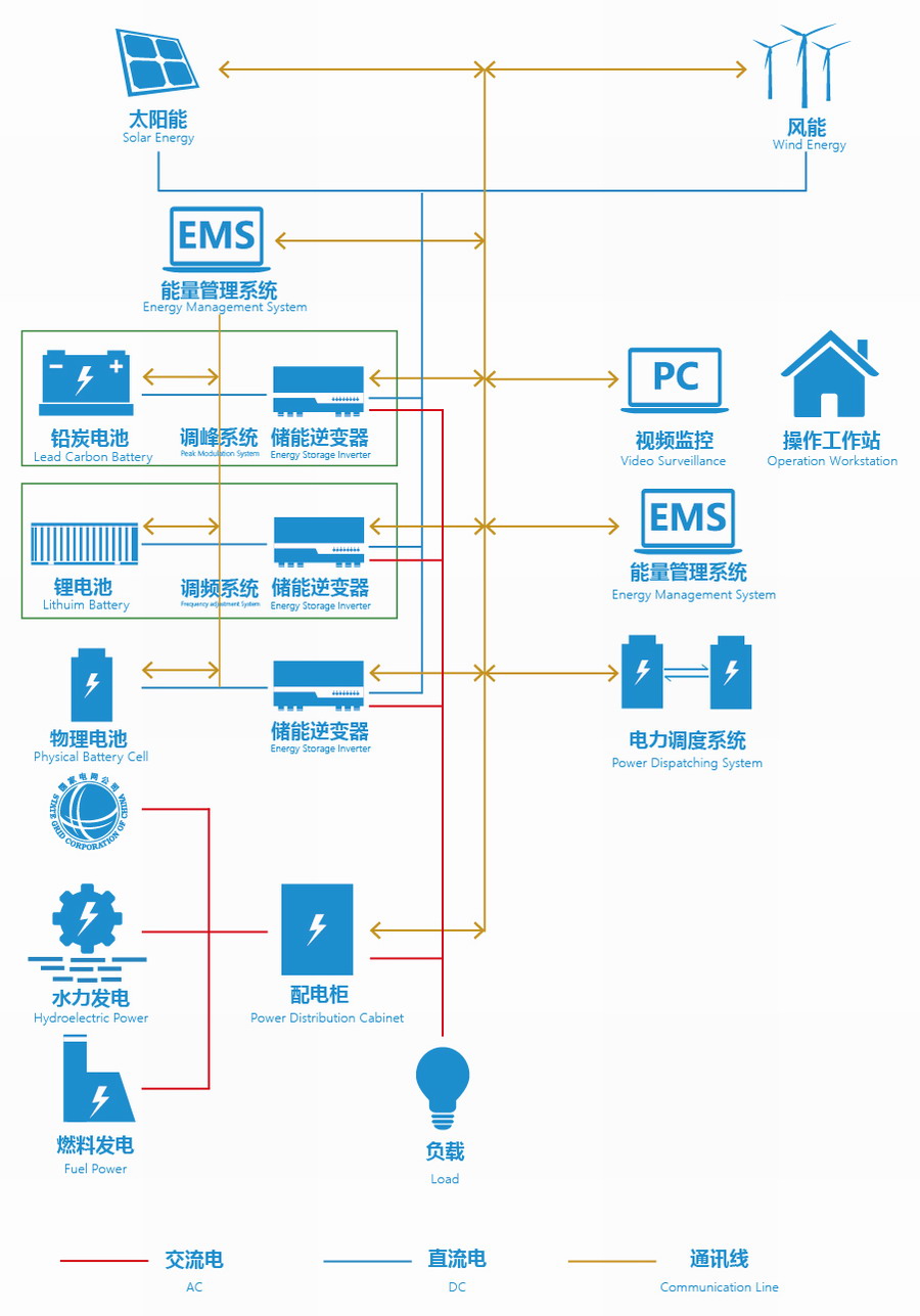 2025年新澳门免费原料网