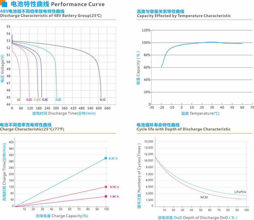 2025年新澳门免费原料网