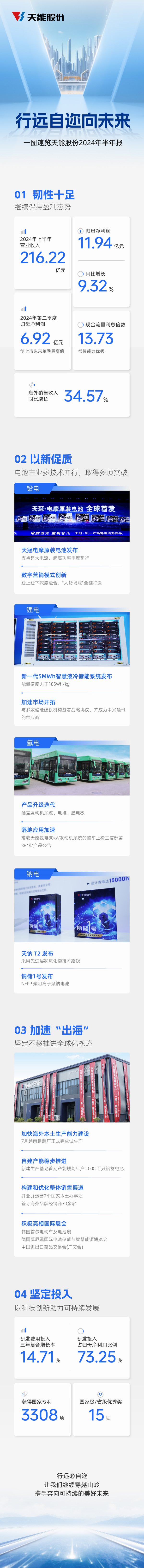 2025年新澳门免费原料网