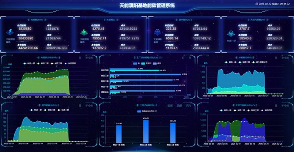 2025年新澳门免费原料网