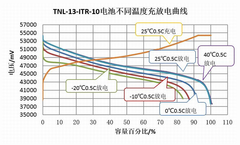 2025年新澳门免费原料网